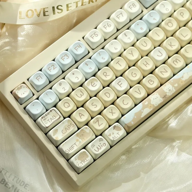 Small Bear Keycap Set - Image 9