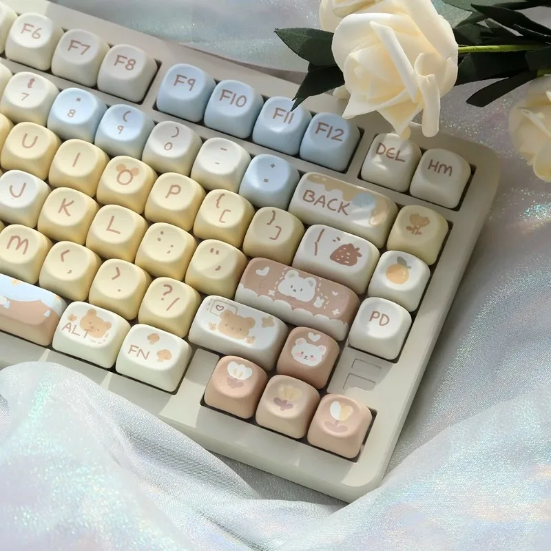 Small Bear Keycap Set - Image 8