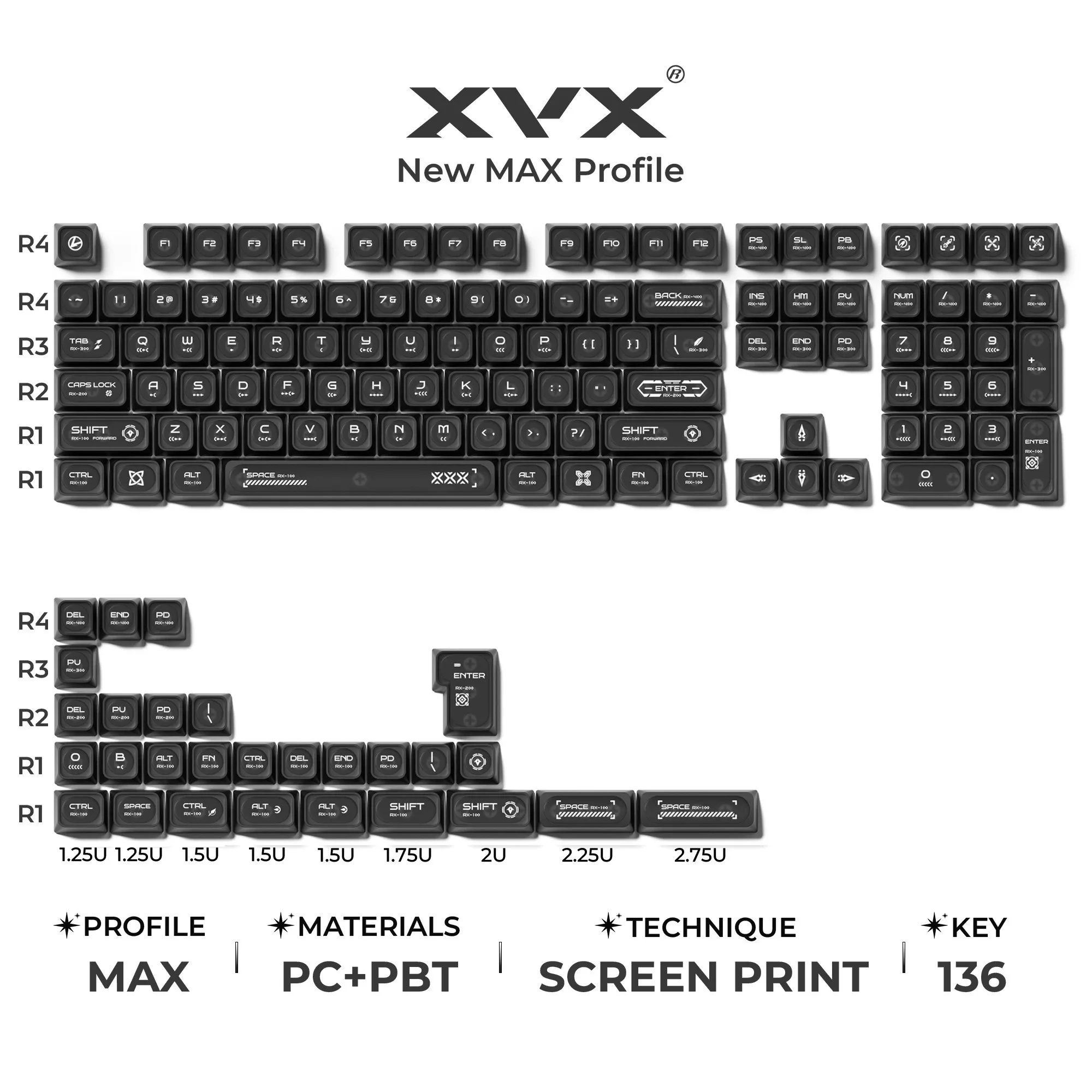 Cat's eye Keycap Set - Image 6