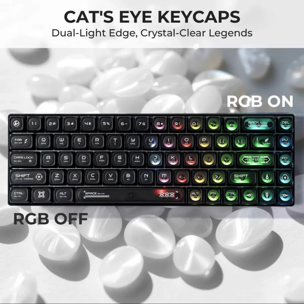 Cat's Eye Keycap Set : Meckeys.com : Keycaps