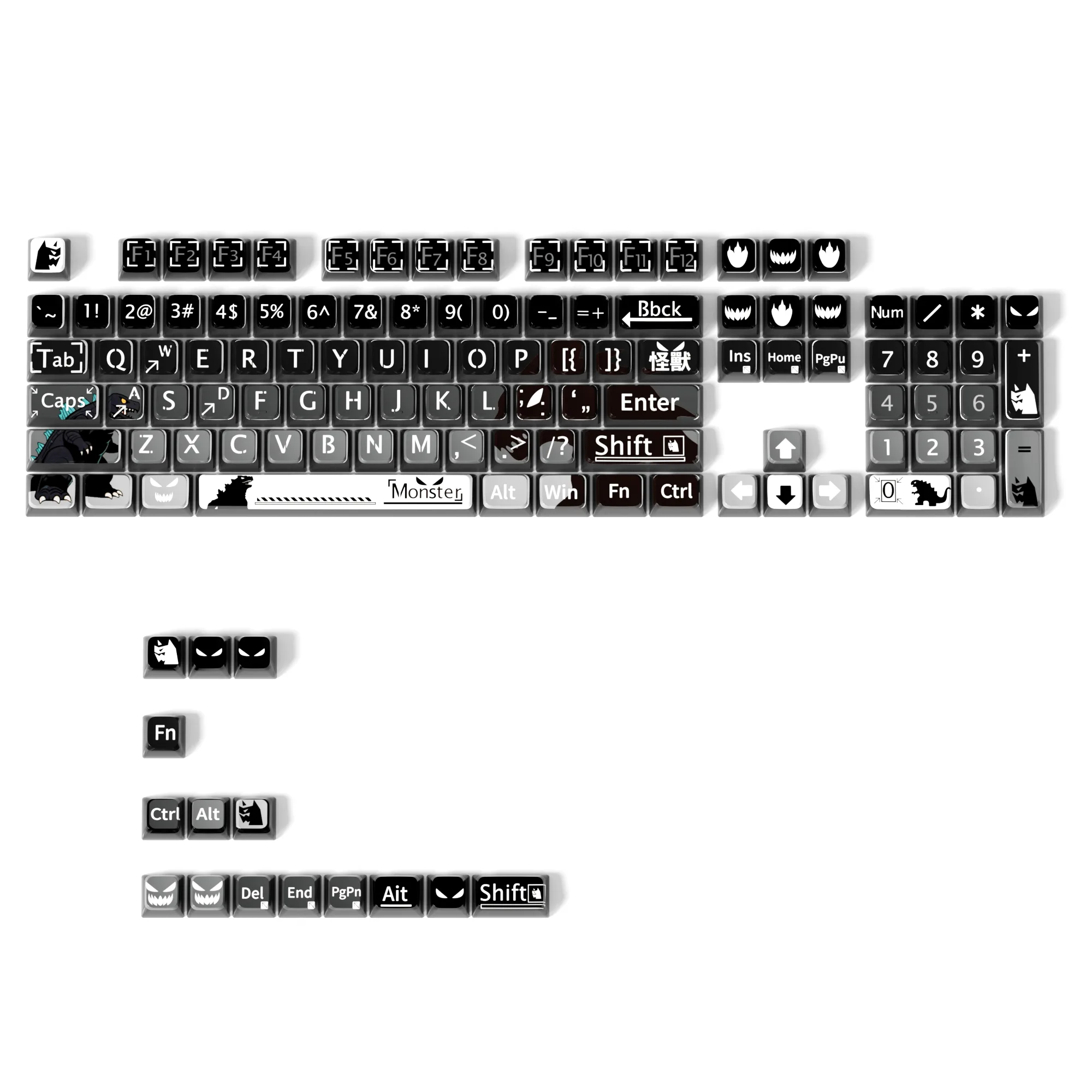 Monster Keycap Set - Image 5