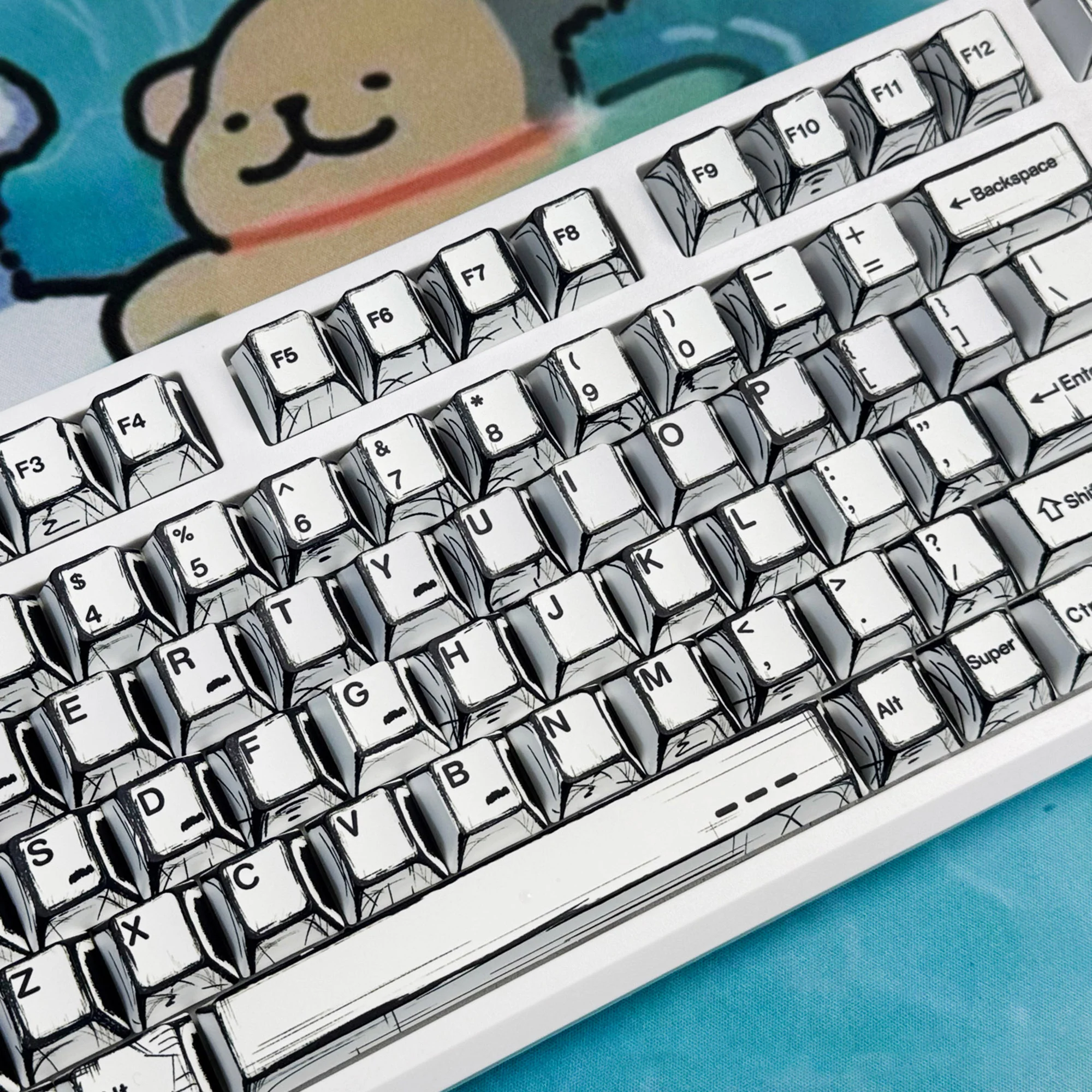 Comic Style Keycap Set - Image 3