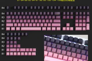 Side Engraved Keycap Set