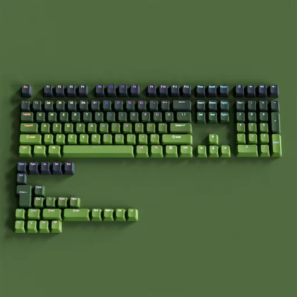 Top Printed Keycap Set - Image 5